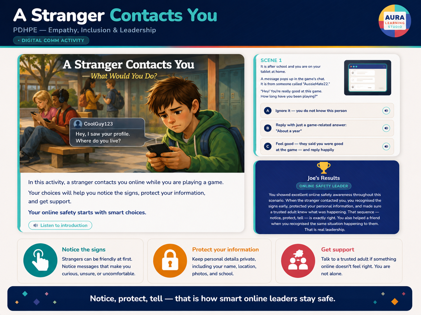 A Stranger Contacts You overview image