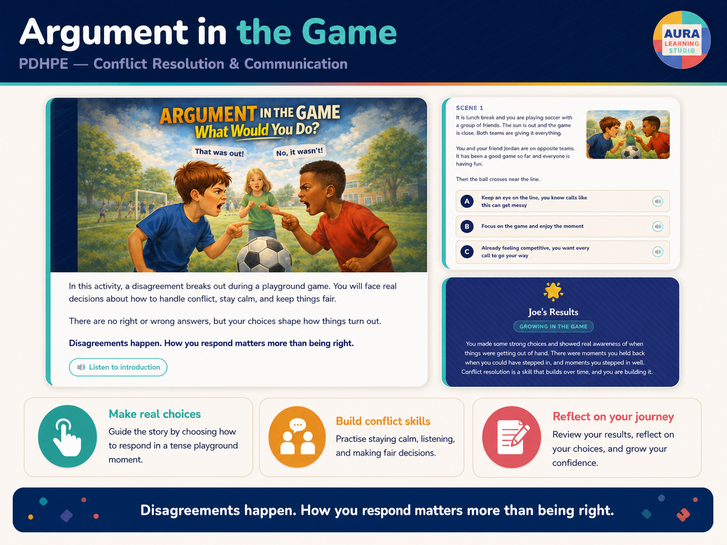 Argument in the Game overview image
