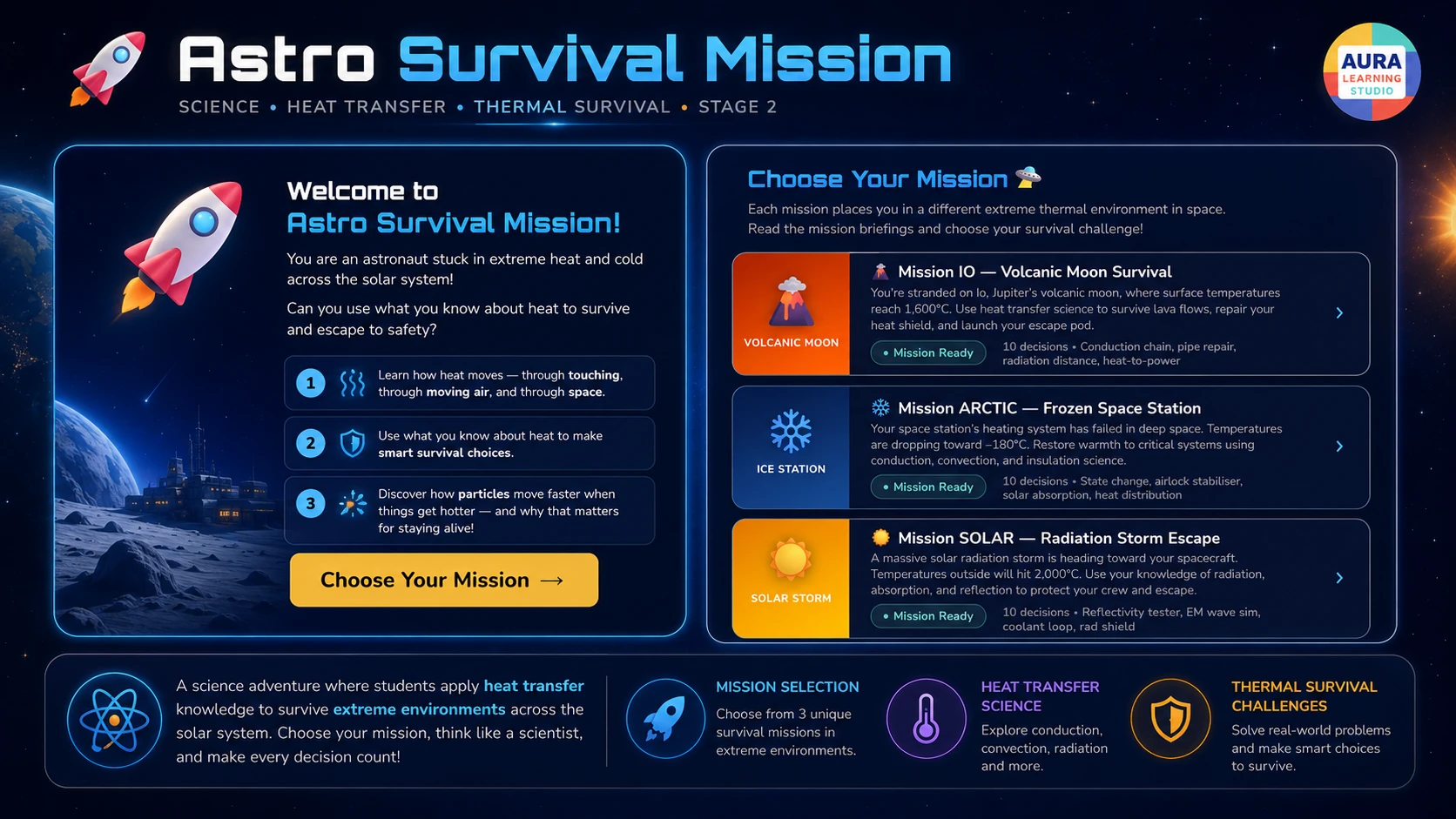 Astro Survival Mission overview image