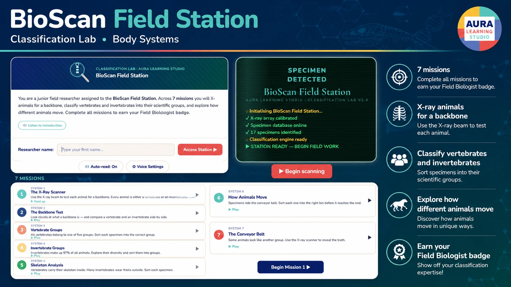 BioScan Field Station overview image