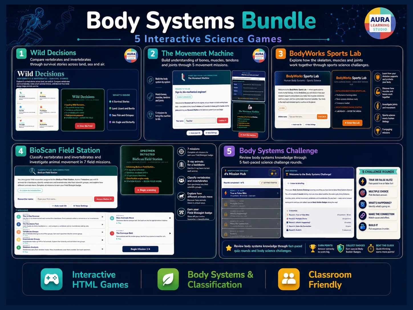 Body Systems