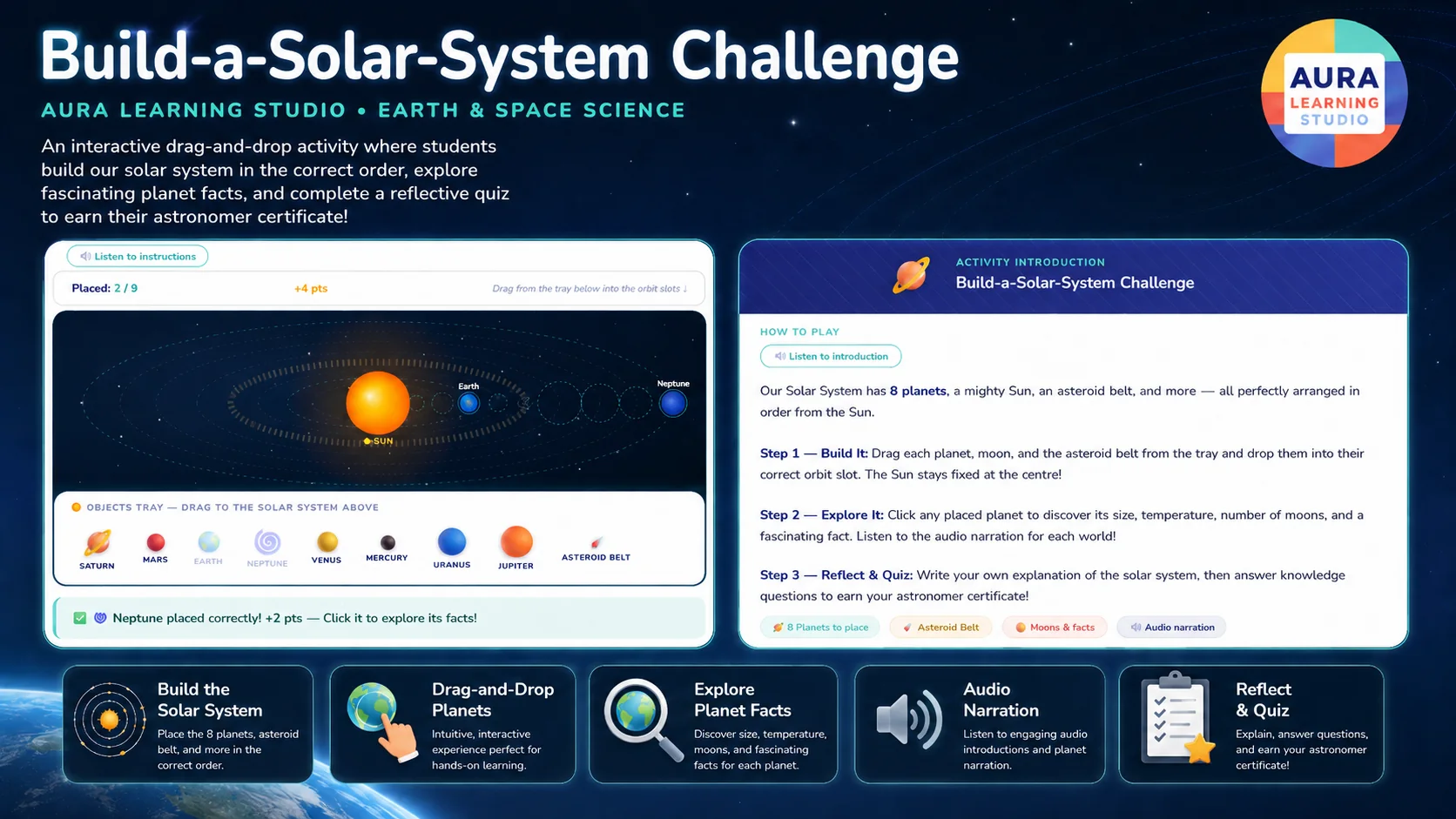 Build a Solar System overview image
