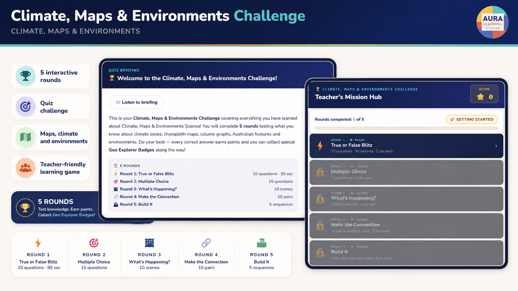 Climate, Maps & Environments Challenge overview image