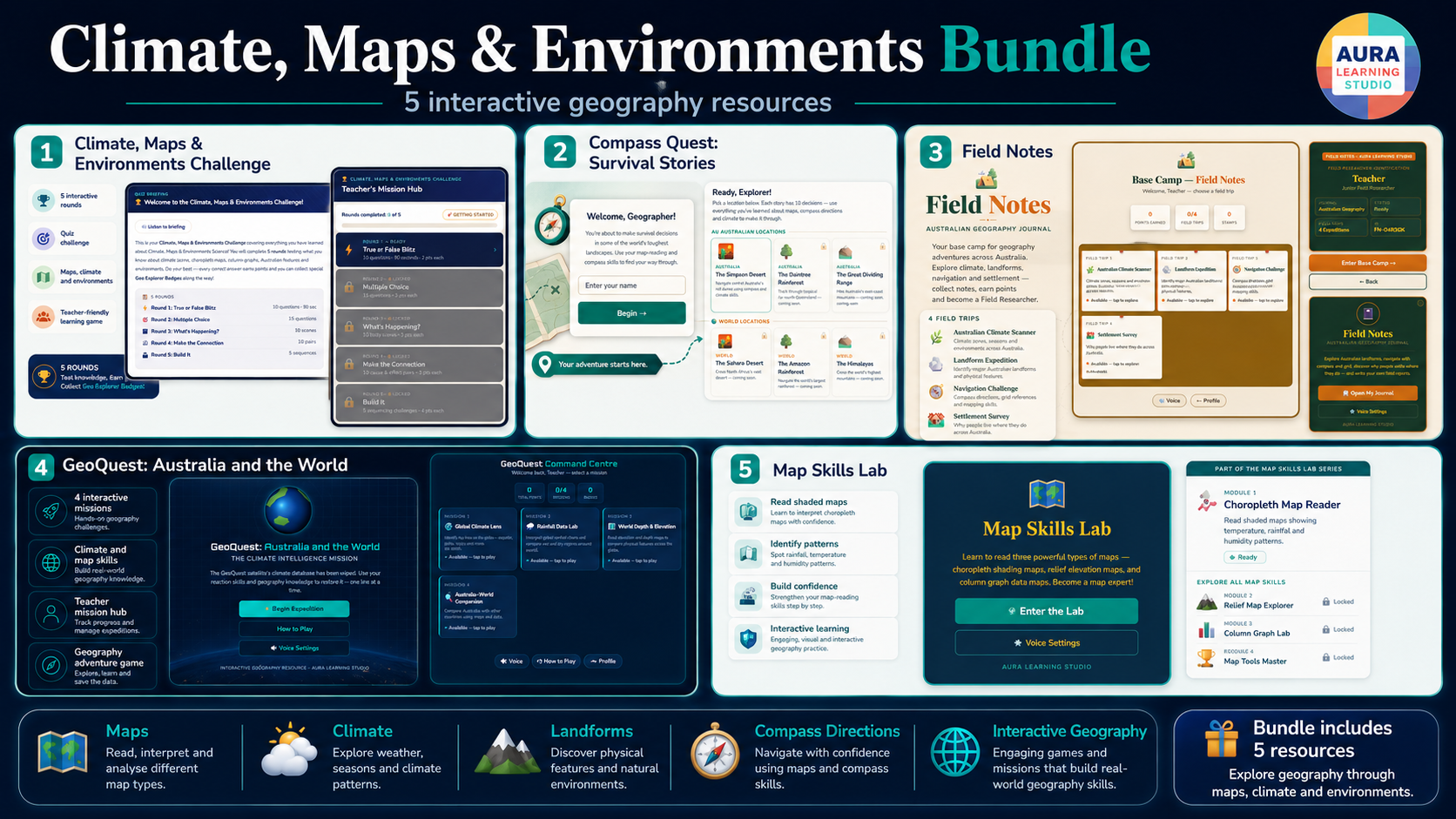 Climate, Maps and Environments