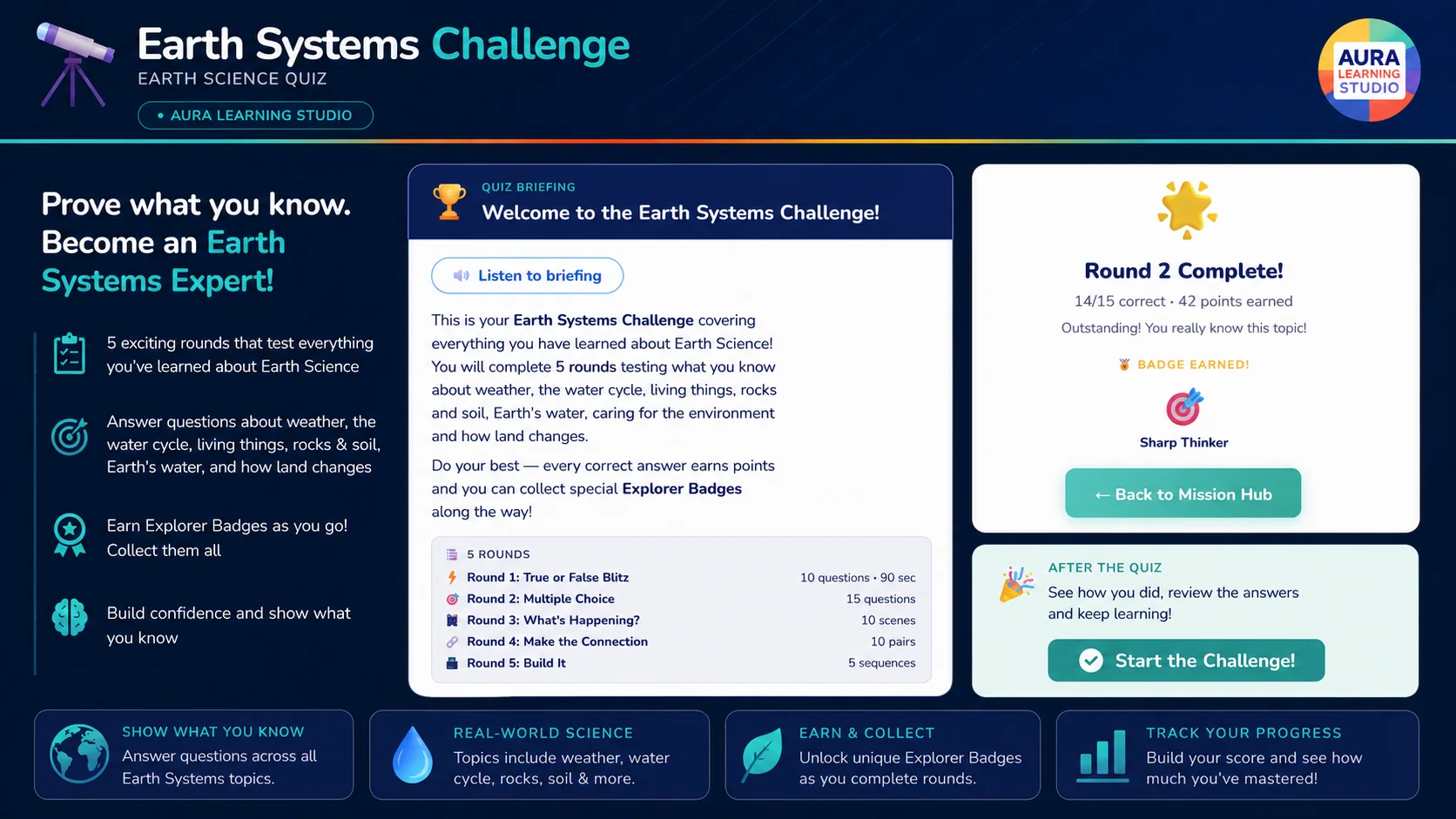 Earth Systems Challenge overview image