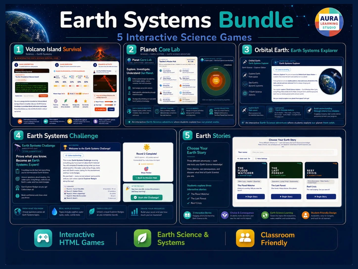 Earth Systems