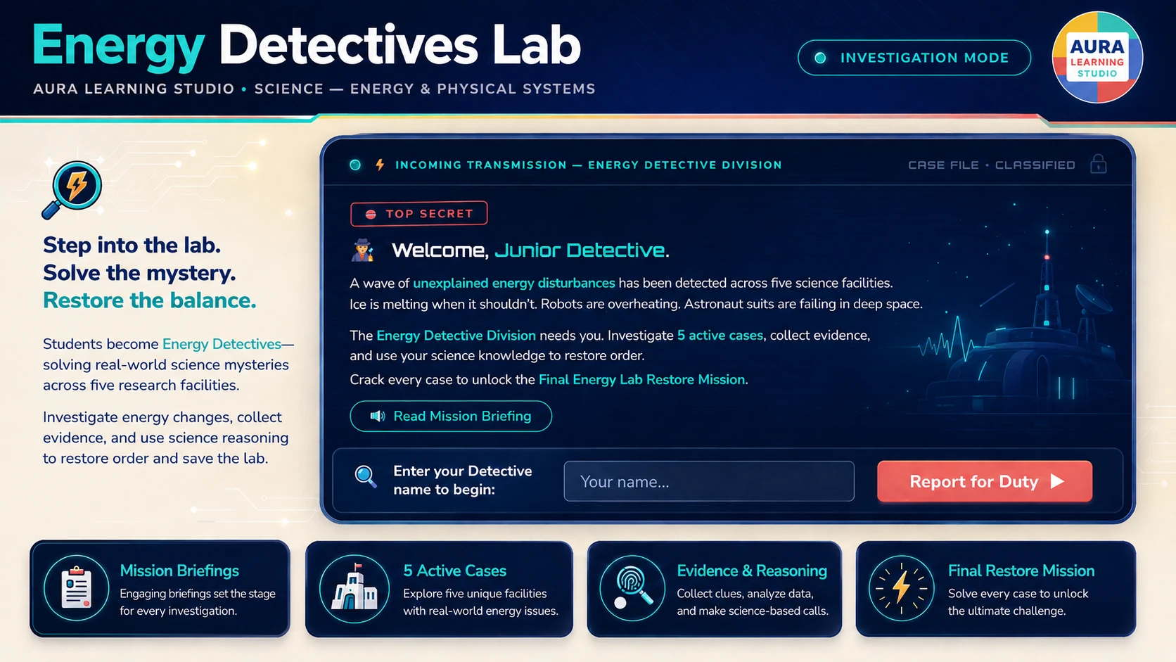 Energy Detectives Lab overview image