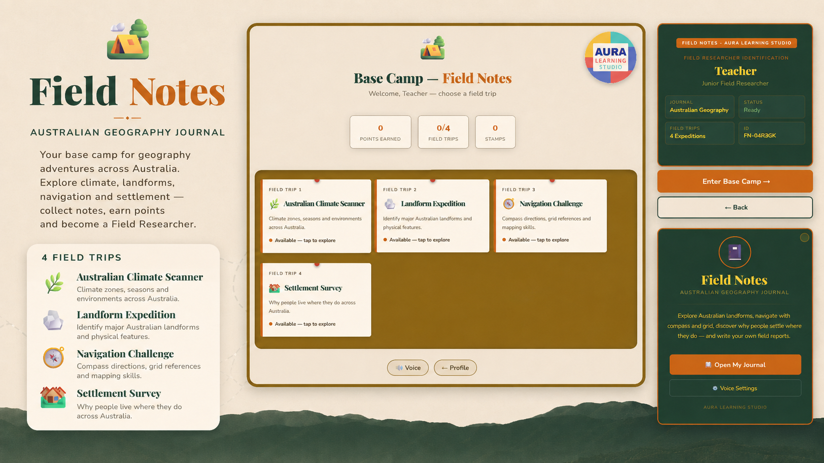 Field Notes overview image