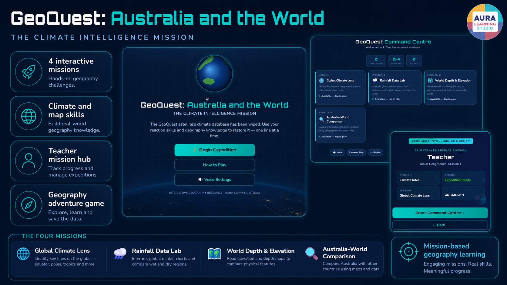 GeoQuest: Australia and the World overview image