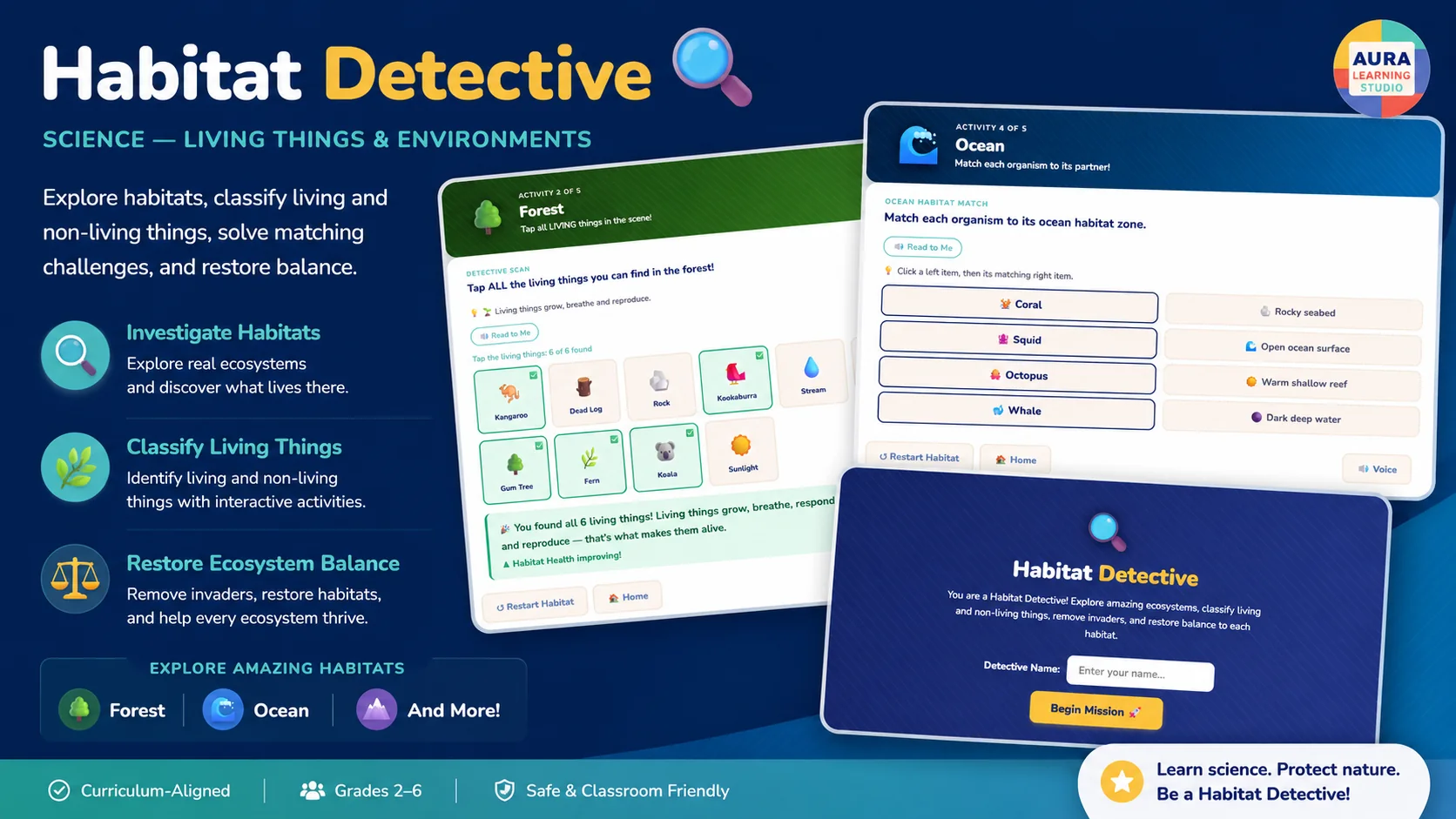 Habitat Detective overview image