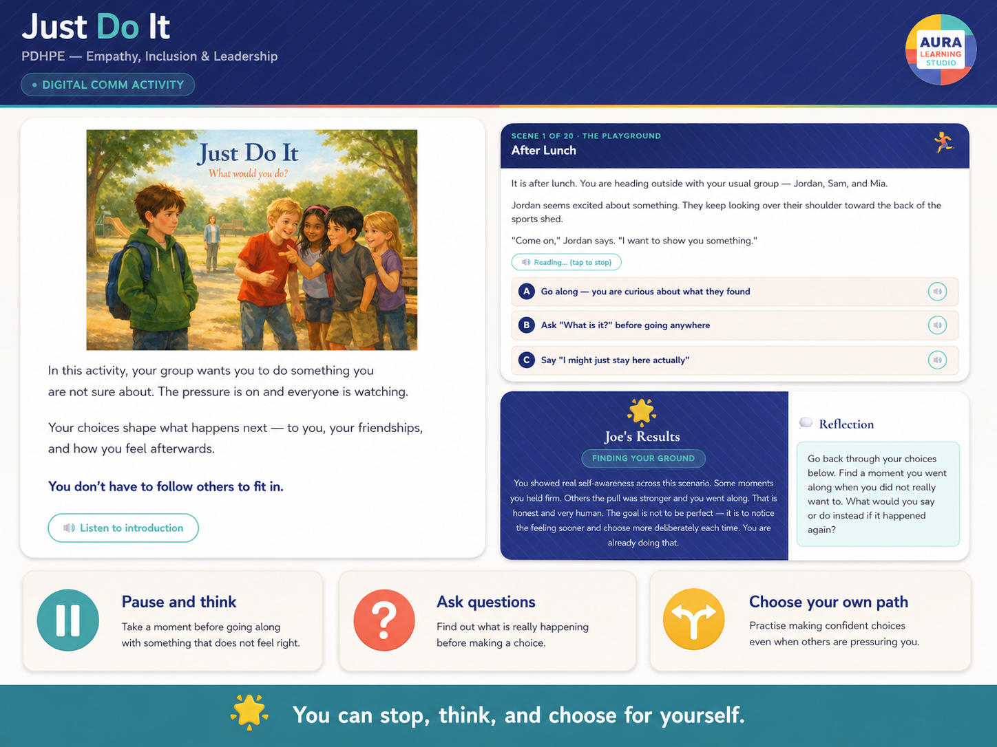 Just Do It overview image