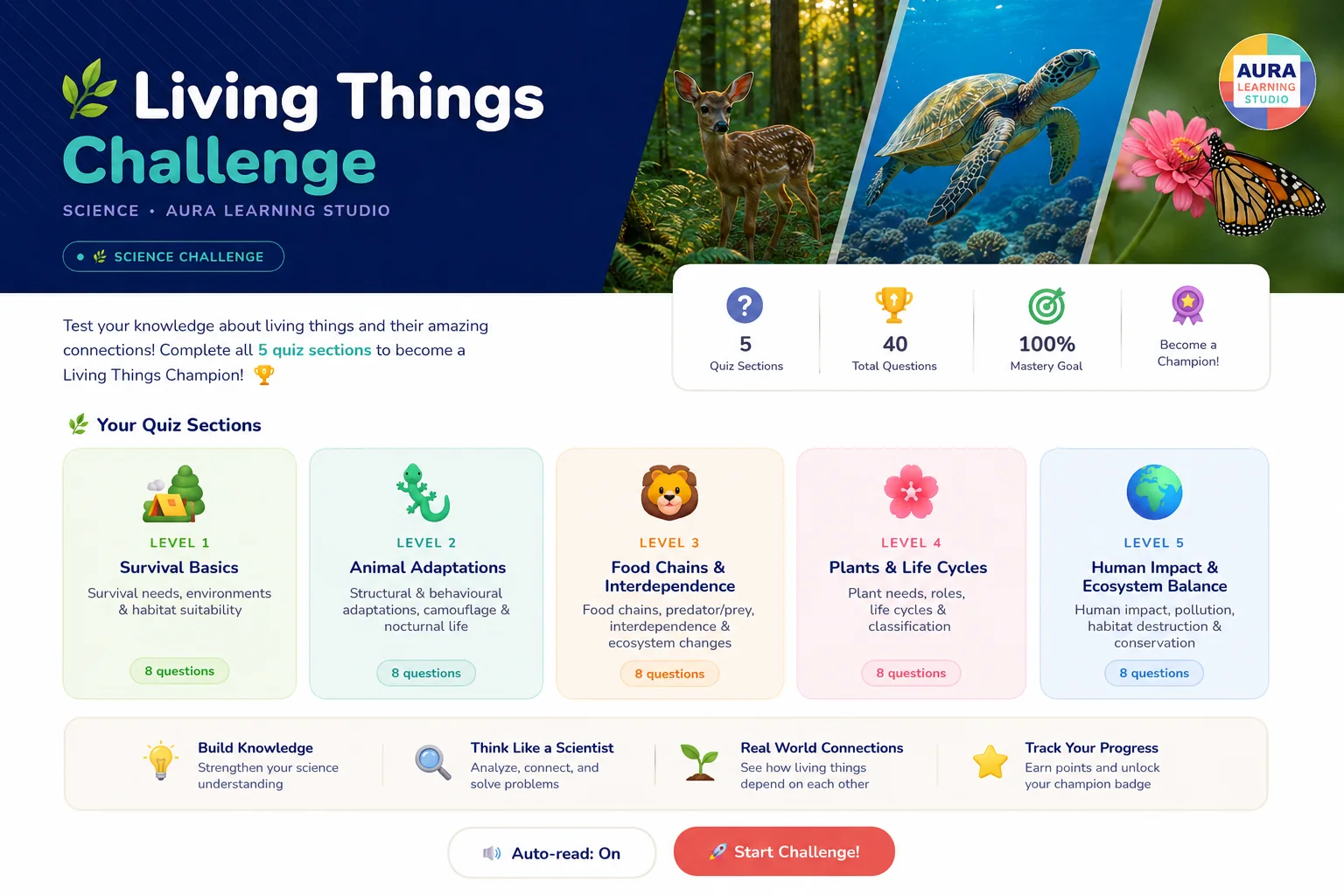 Living Things Challenge overview image