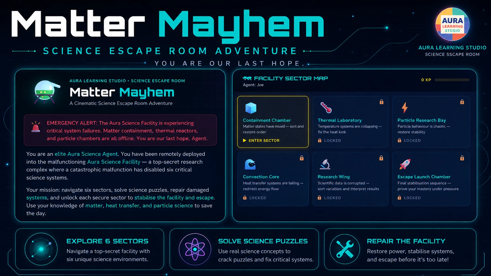 Matter Mayhem overview image