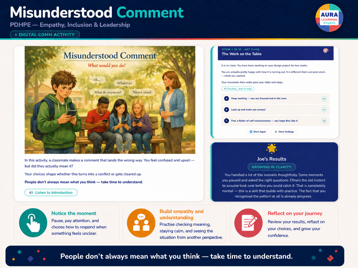 Misunderstood Comment overview image