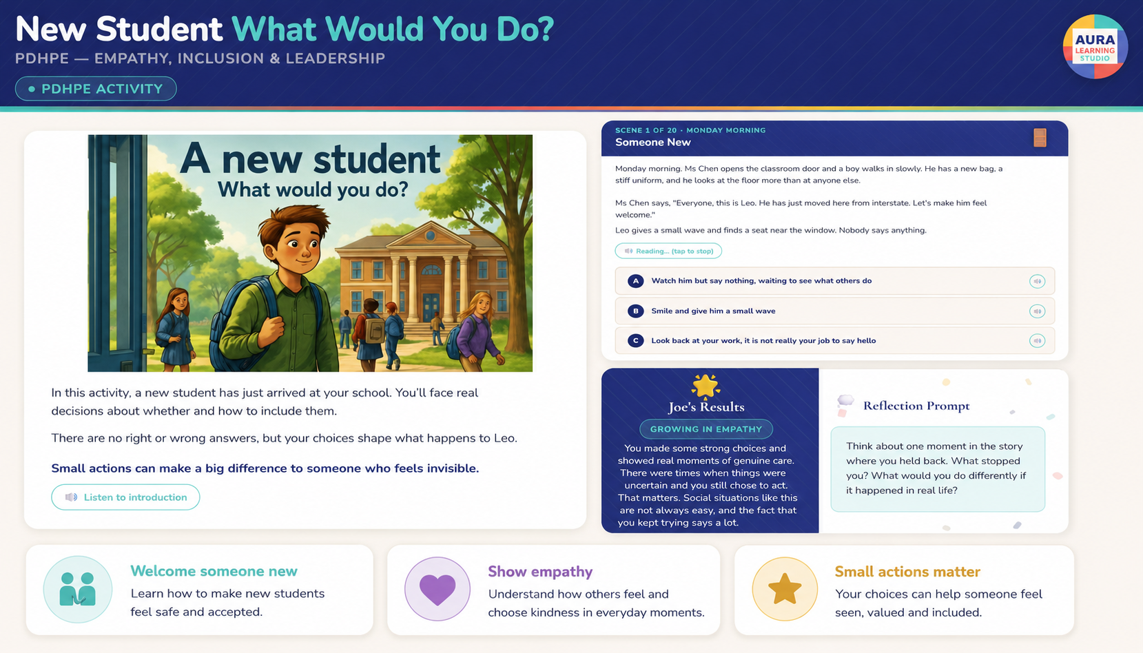 New Student: What Would You Do? overview image