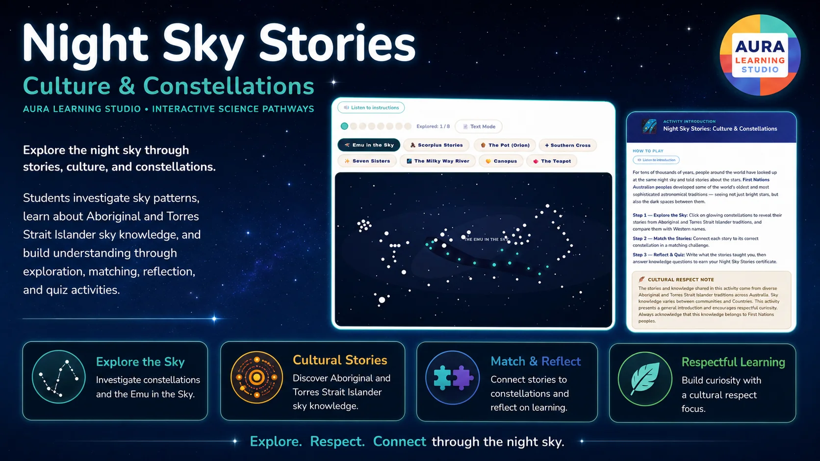 Night Sky Stories overview image