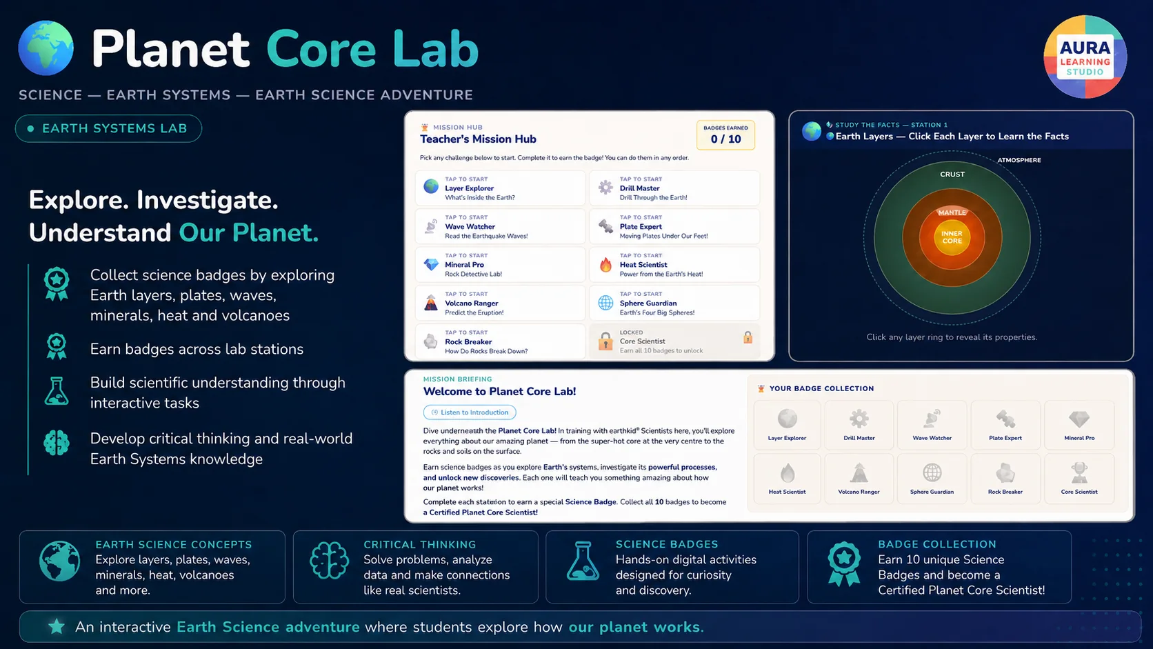 Planet Core Lab overview image