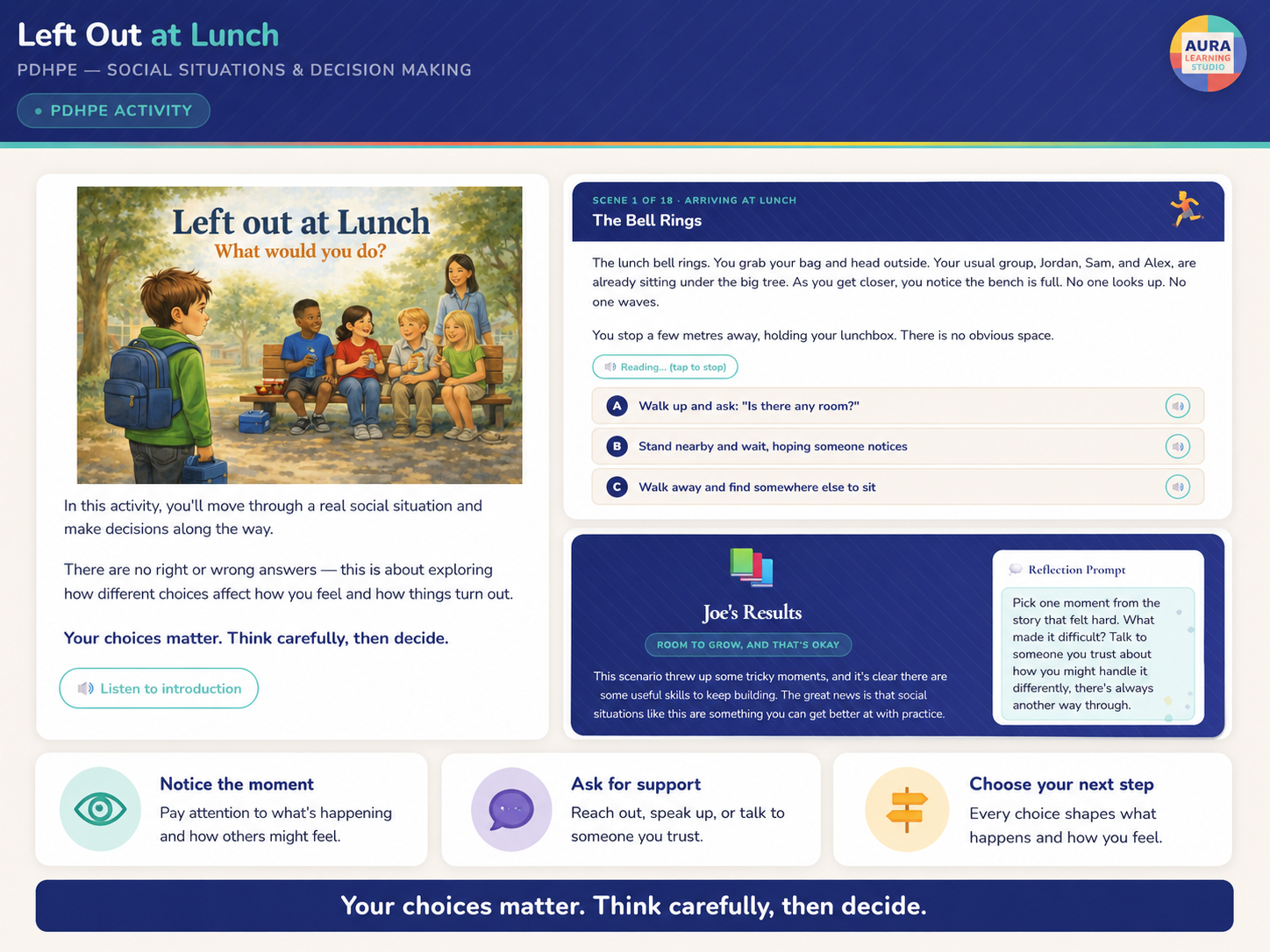 Left Out at Lunch overview image