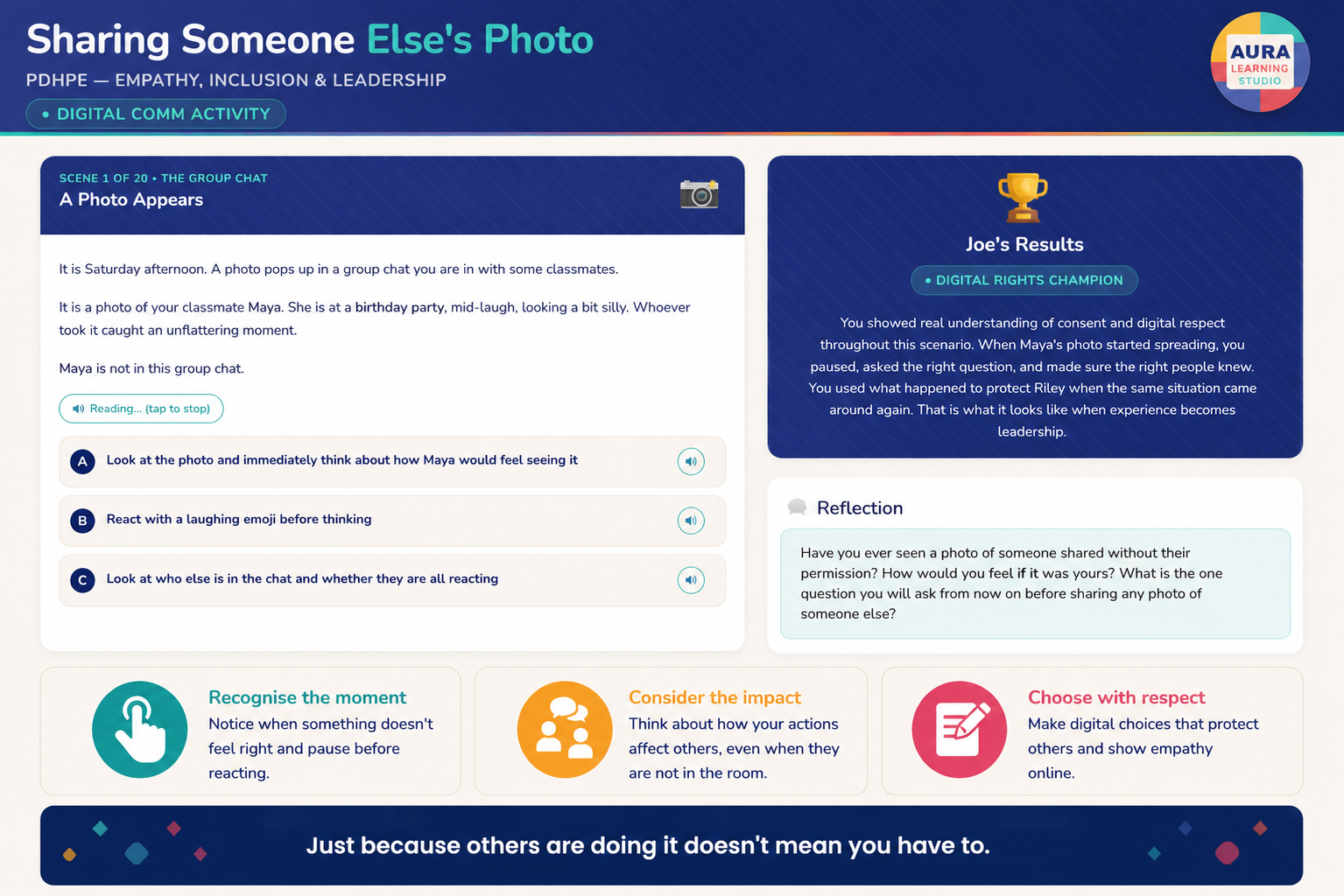 Sharing Someone Else's Photo overview image
