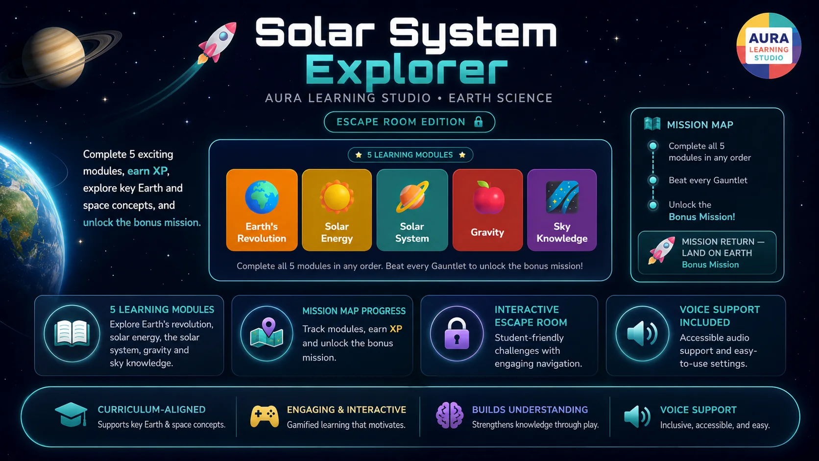 Solar System Explorer overview image