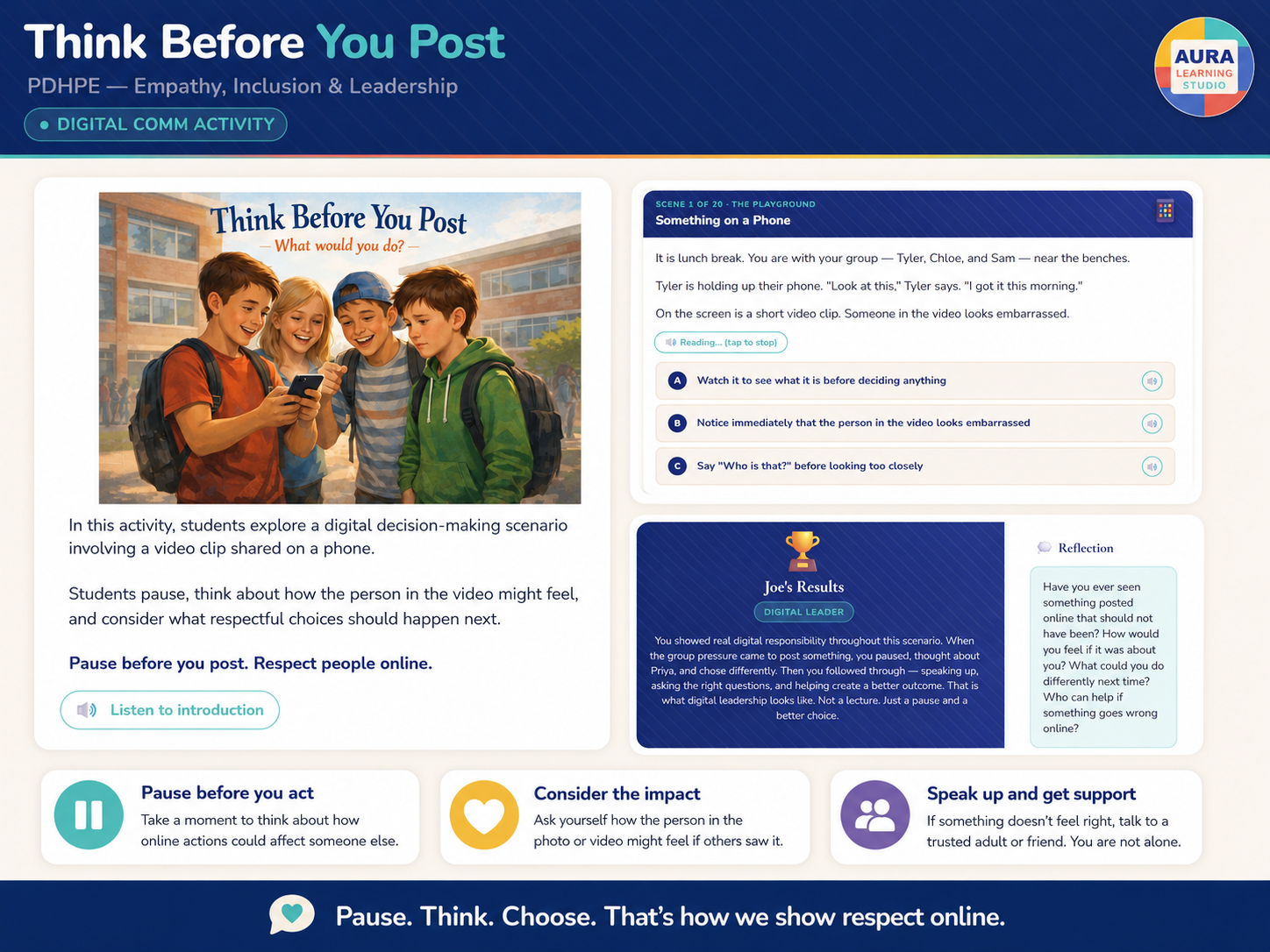 Think Before You Post overview image