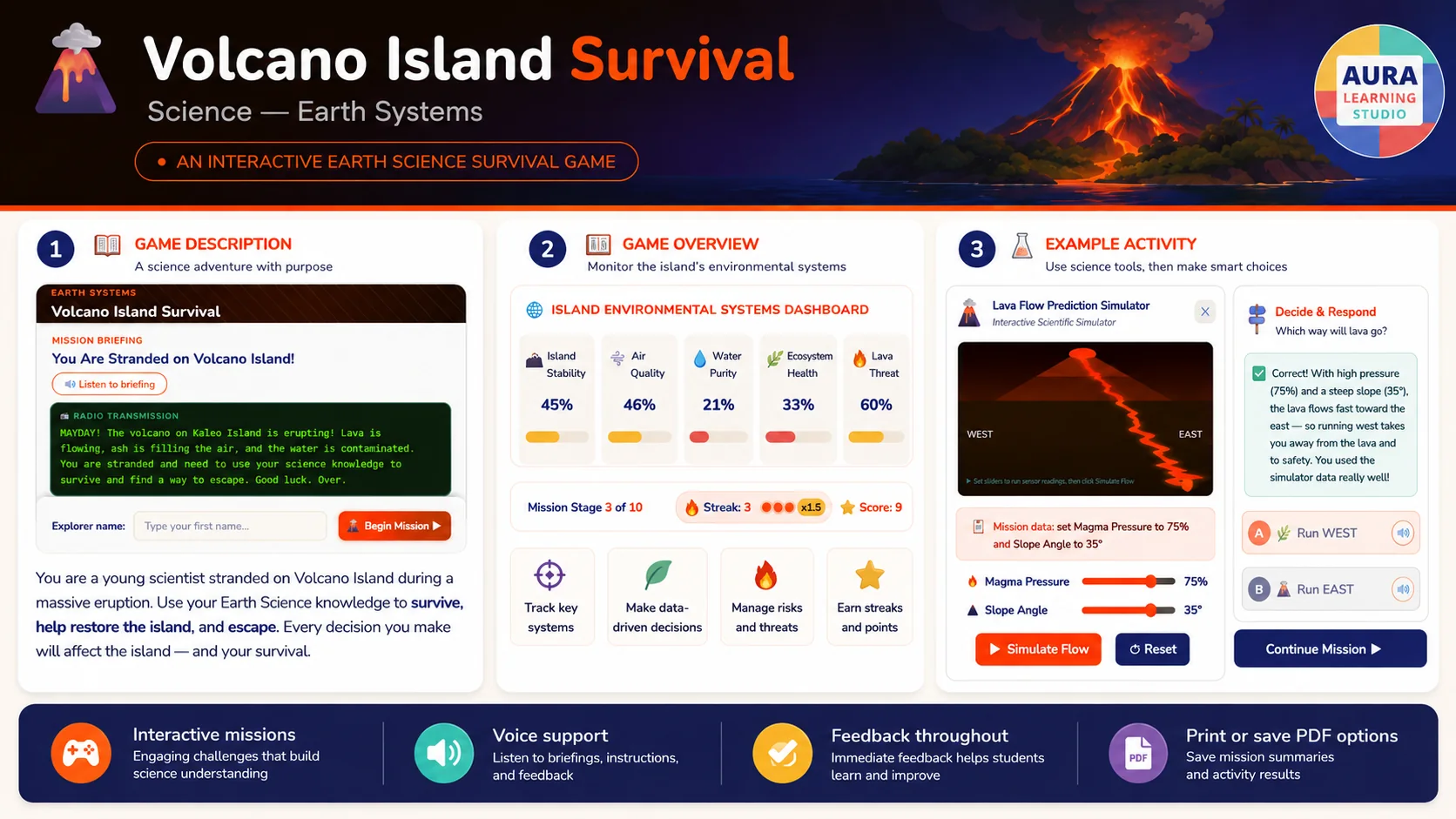 Volcano Island Survival overview image