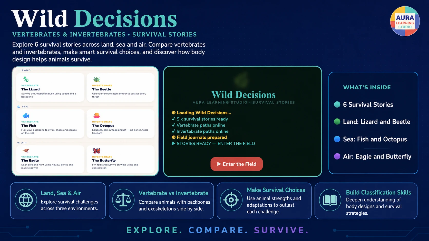 Wild Decisions overview image